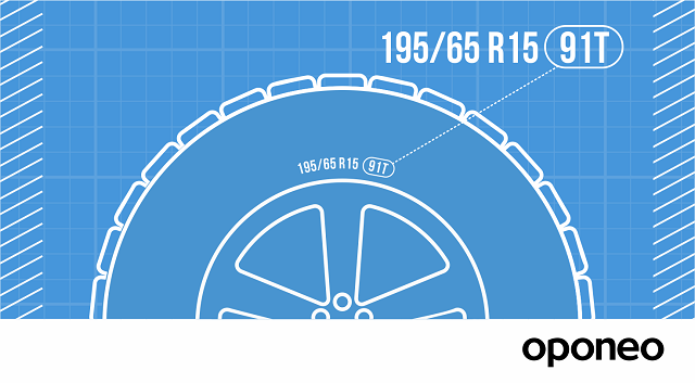 A graphic of tyre size and a load index