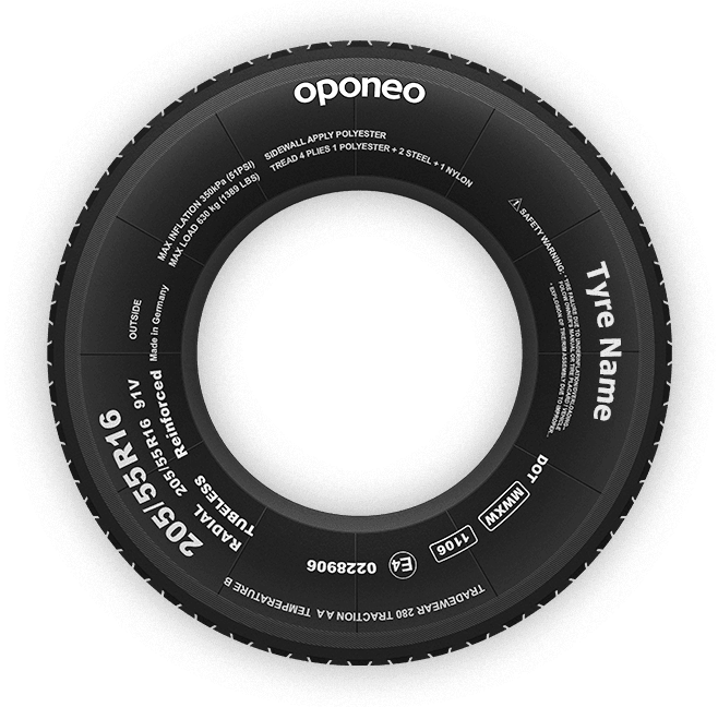 Tyre