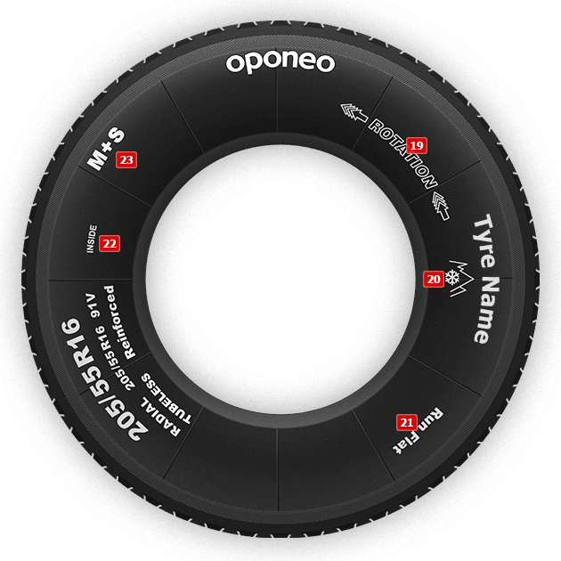 Tyre